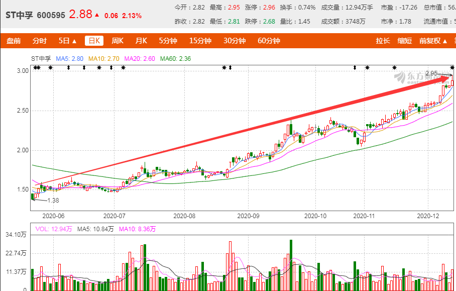 2024新澳门今晚开奖号码和香港,高度协调实施_品味版42.150