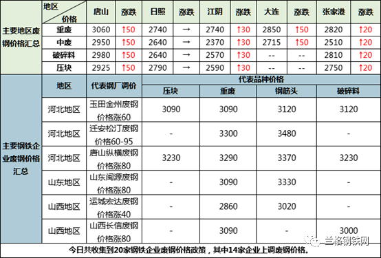 2024澳门天天六开好彩开奖,稳固执行方案计划_强劲版30.559