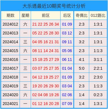 五金建材 第184页