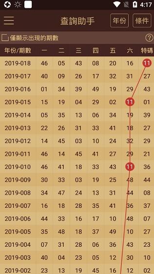 2024澳门天天开好彩大全正版优势评测,口腔医学_文化传承版96.430