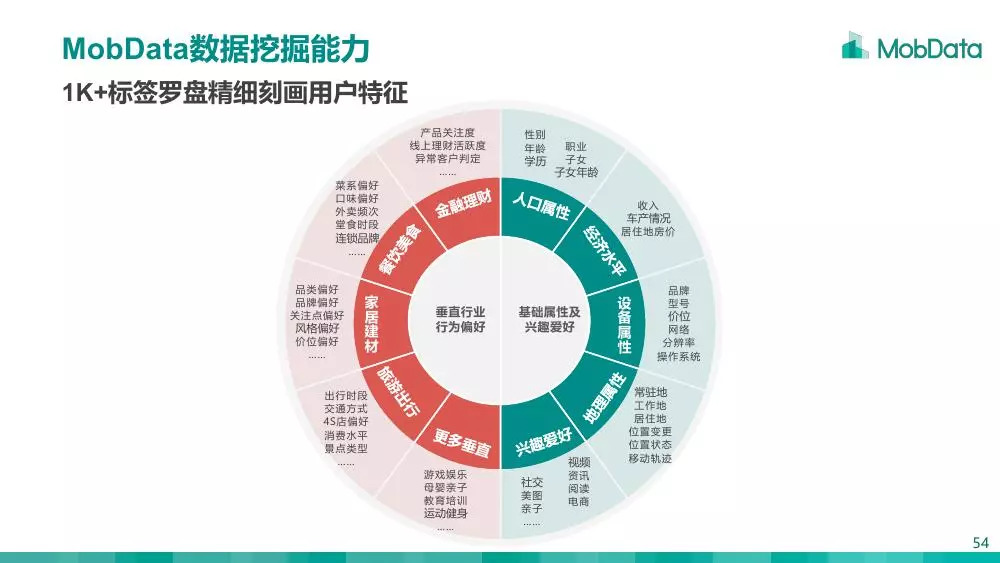 新奥天天精准资料大全,数据整合决策_持久版63.304