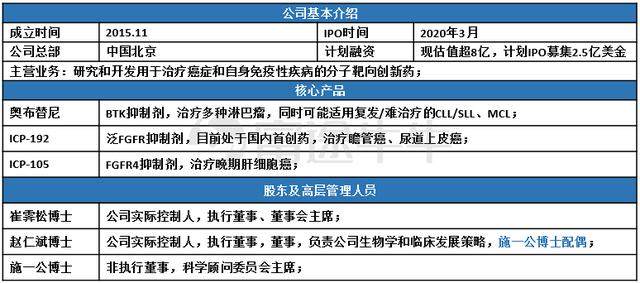 新澳准资料免费提供,数据科学解析说明_内置版8.827
