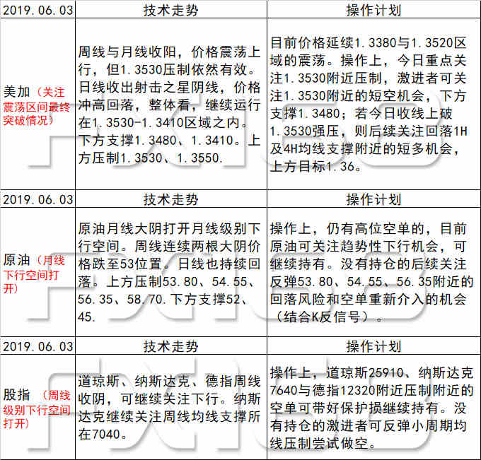 新澳天天开奖资料大全最新5,稳固执行战略分析_内容创作版5.690