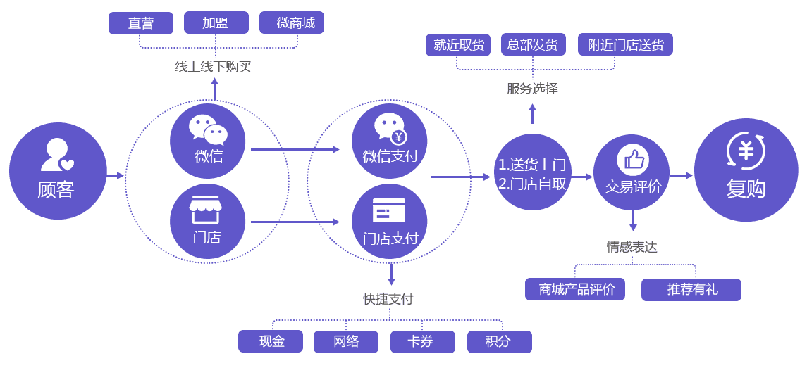 新澳门内部一码精准公开,系统解决方案_零障碍版49.690