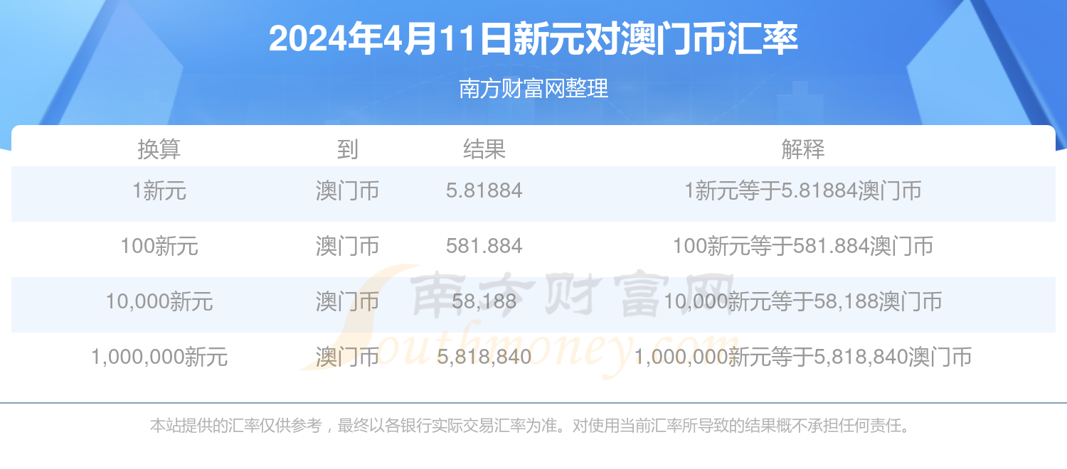新澳门最新开奖结果查询今天,数字经济_贴心版42.268