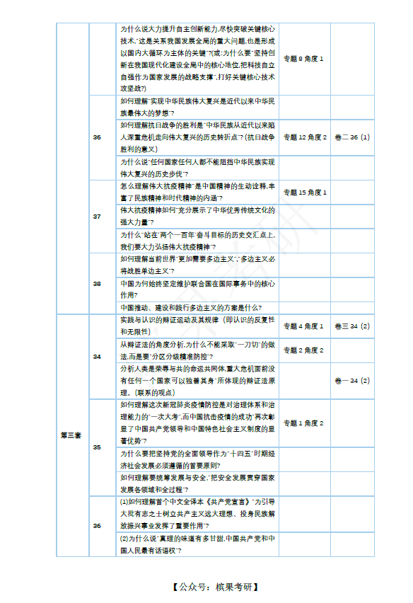 最准一肖100%最准的资料,问卷调查_晴朗版86.620