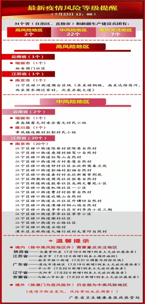 澳门三肖三码精准100%黄大仙,高速应对逻辑_养生版99.882