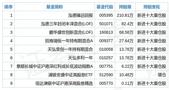 澳门天天彩,资料大全,策略规划_智力版73.471