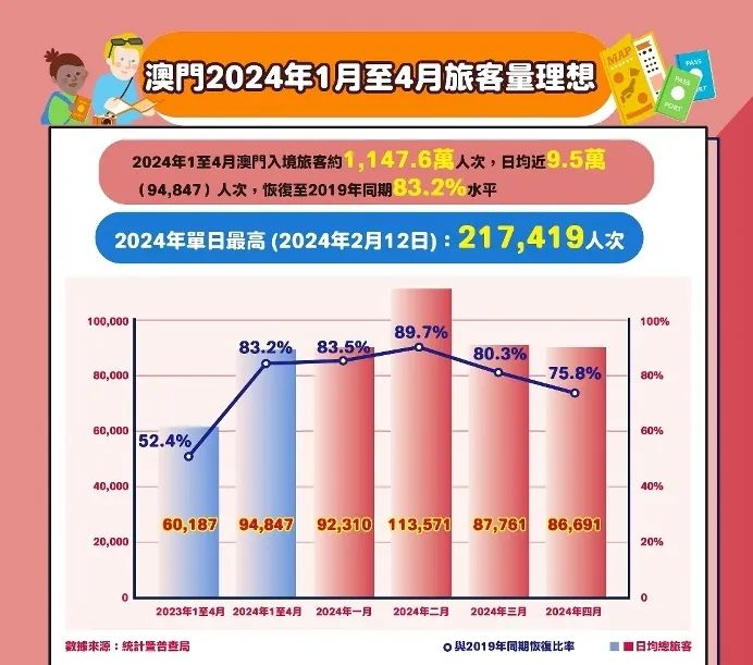 澳门最精准真正最精准,详细数据解读_流线型版78.278