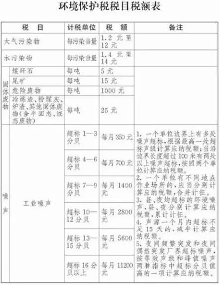 澳门资料大全正版资料341期,定量解析解释法_环境版46.149