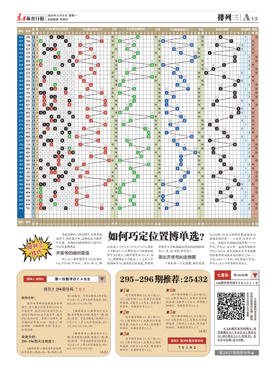 管家婆2024年资料大全,方案优化实施_迅捷版35.295