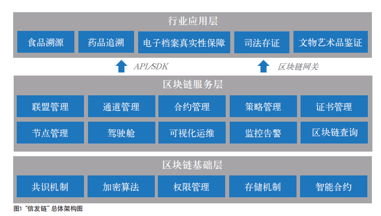 2024新澳门精准资料免费,持续性实施方案_服务器版85.240