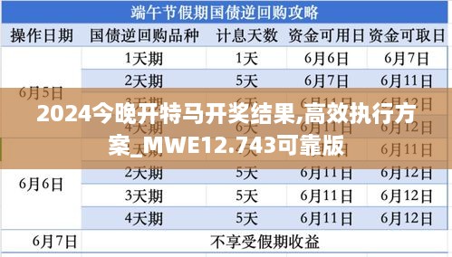 2024正版今晚开特马,高速响应计划执行_中级版40.657