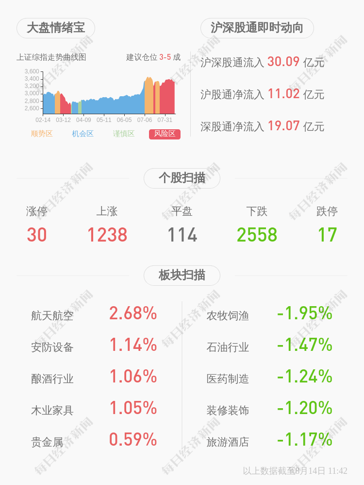 77777788888王中王中特亮点,全身心解答具体_科技版12.793