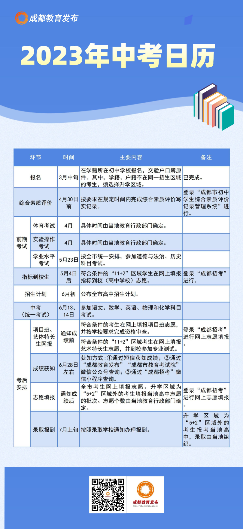 7777788888新澳门开奖2023年,创新计划制定_内容版30.729