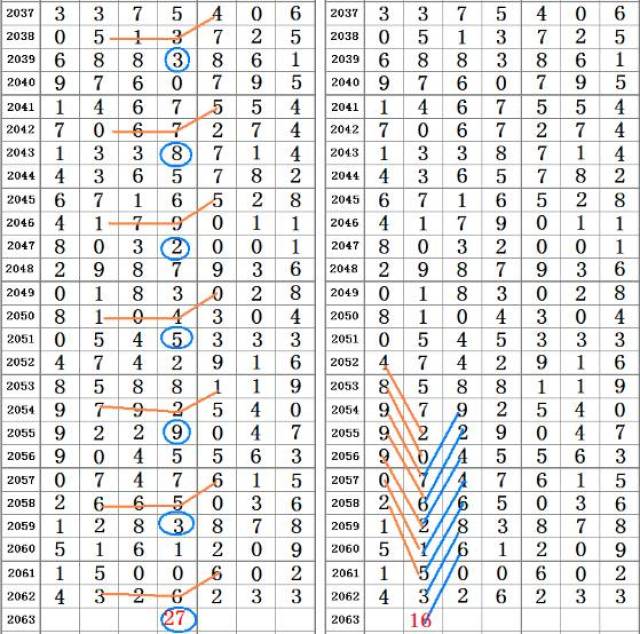 二四六王中王香港资料,处于迅速响应执行_珍藏版19.932