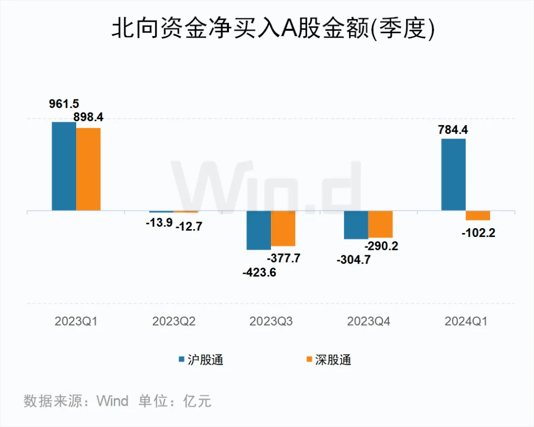 新奥2024年免费资料大全,精细评估方案_活力版86.433