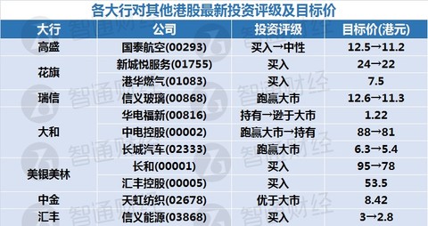 新奥天天免费资料单双,实用性解读策略_活力版86.102