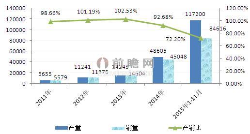 新奥彩294444cm216677,统计材料解释设想_效率版7.720
