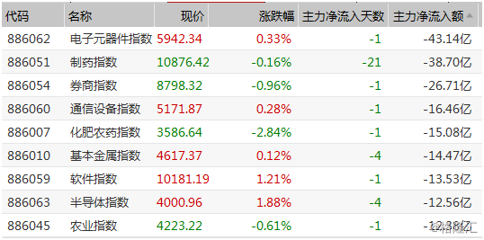 新奥门管家婆免费大全,现象分析定义_互联版43.260