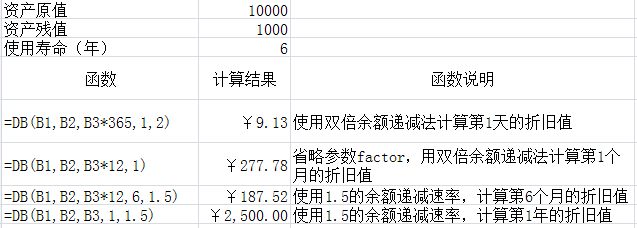新澳天天免费资料大全,evc财务决策资料_视频版49.620