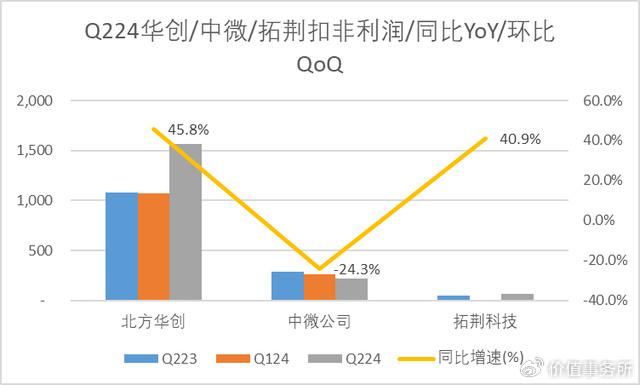 新澳天天开奖资料免费提供,科学数据解读分析_旗舰设备版86.566
