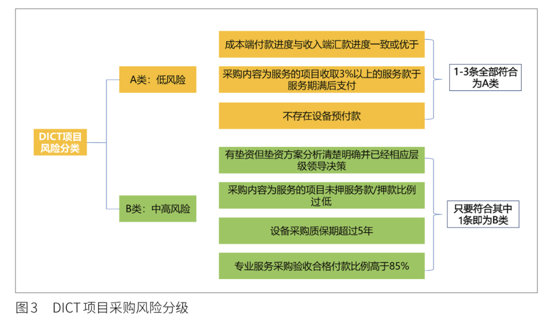 新澳天天开奖资料大全最新版,机制评估方案_启动版90.605