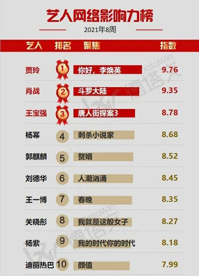 新澳门一码一肖一特一中水果爷爷,深究数据应用策略_影视版81.311