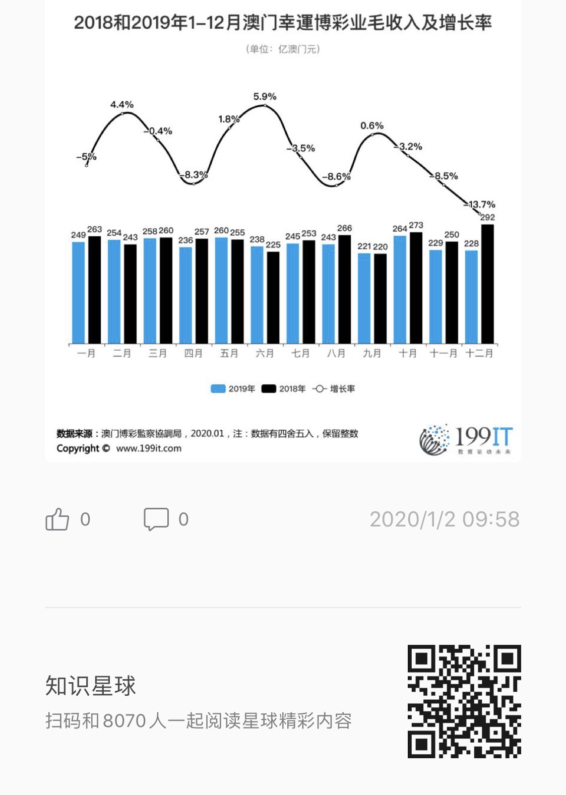 装潢材料 第165页