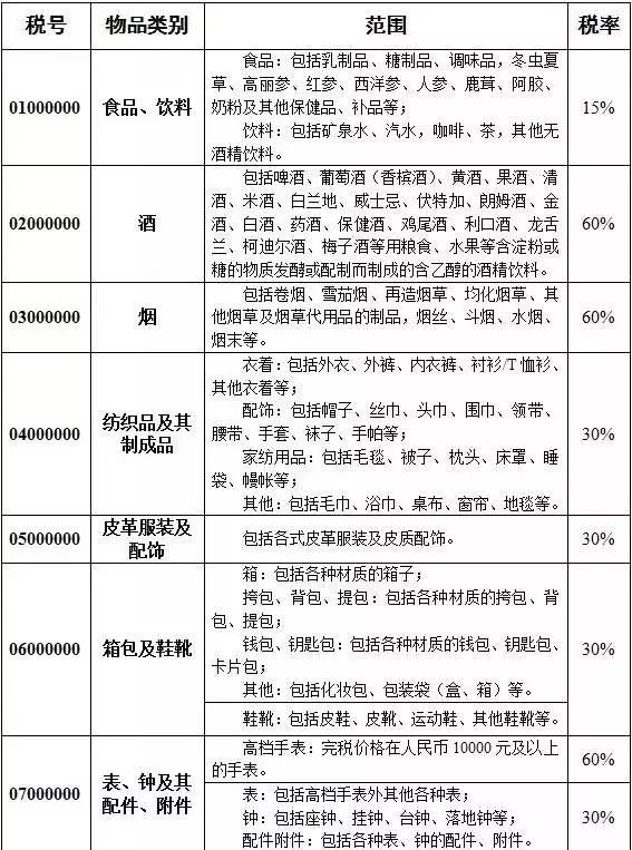 澳门一码一码100准确张子慧,快速解答方案设计_仿真版74.934