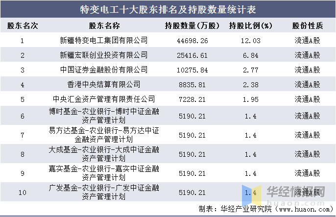 澳门特马今晚开奖结果,统计材料解释设想_美学版62.956