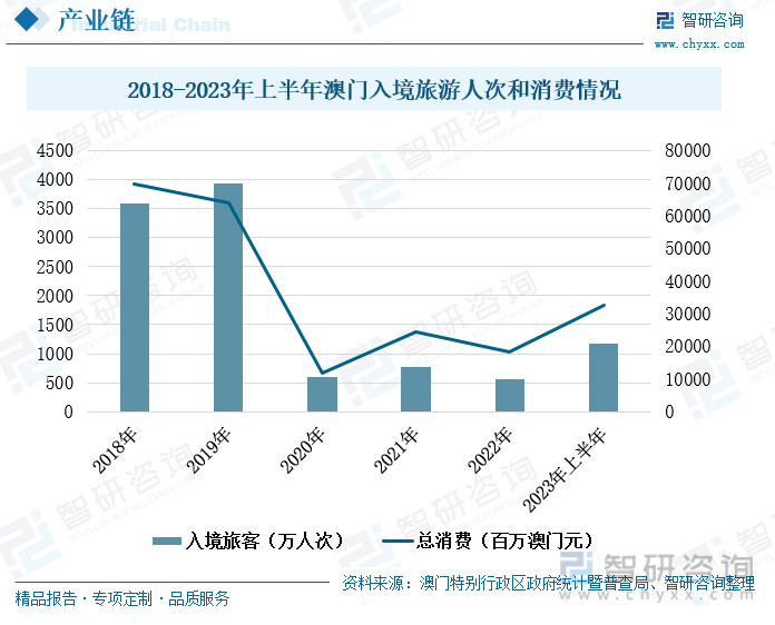 澳门王中王100%的资料2024年,深入登降数据利用_赋能版68.505