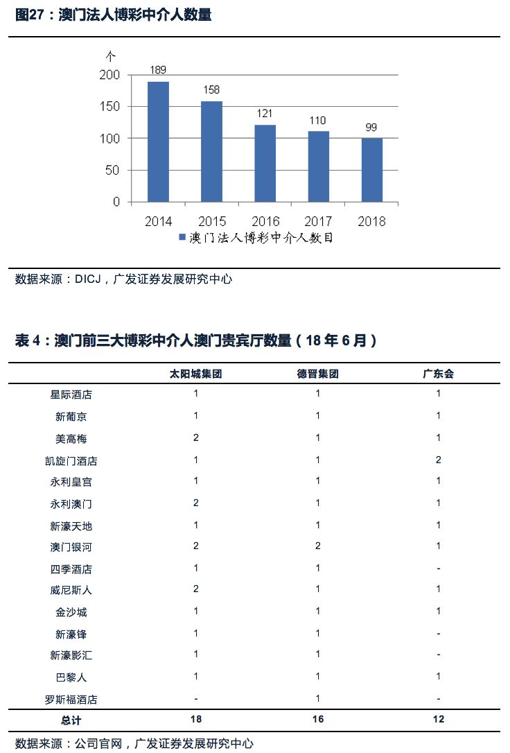澳门管家婆100中,市场需求状况_味道版77.106