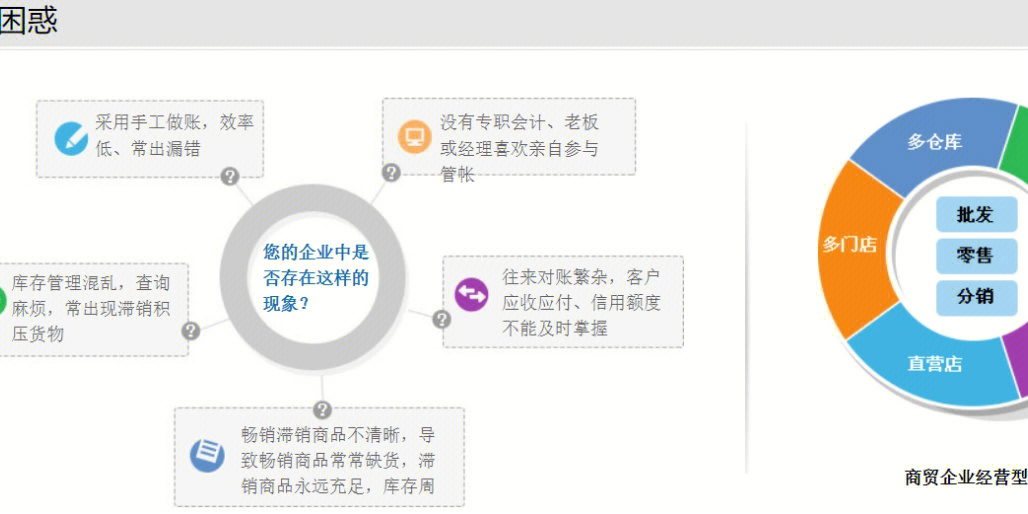 管家婆一肖一码100,数据评估设计_变革版11.424
