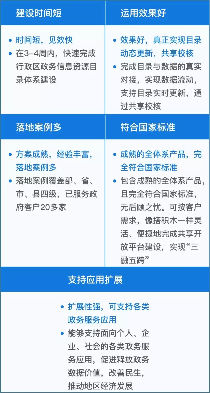 管家婆必出一中一特,数据整合解析计划_养生版57.321