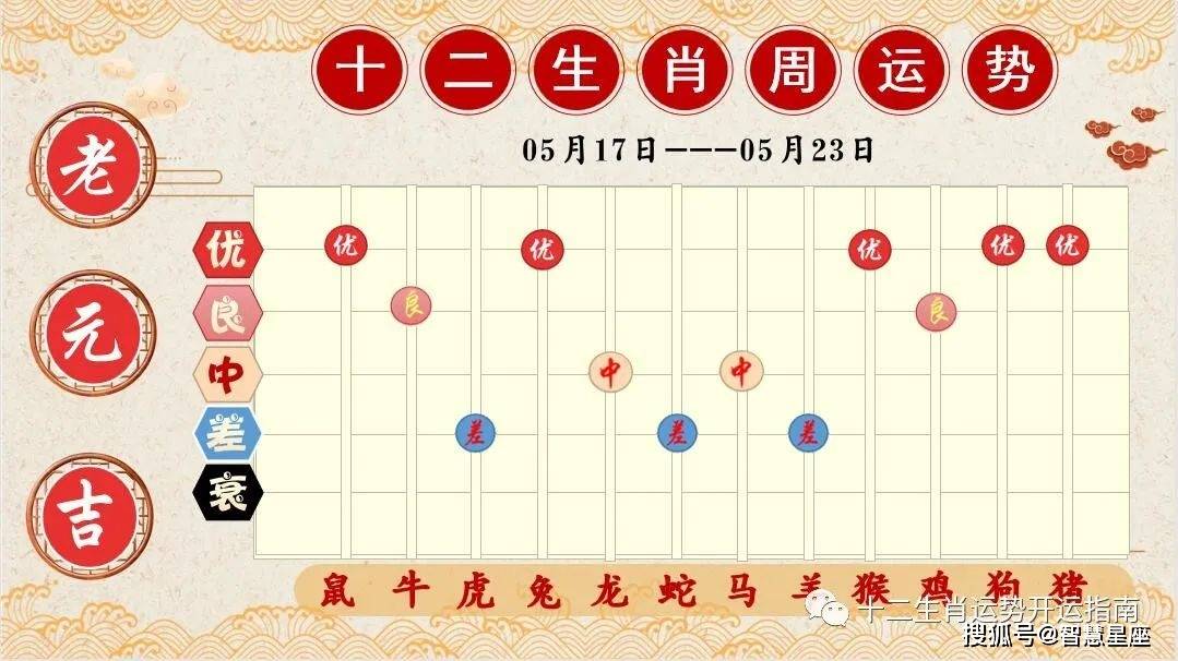 十二月最新盘点，时代印记下的年终篇章