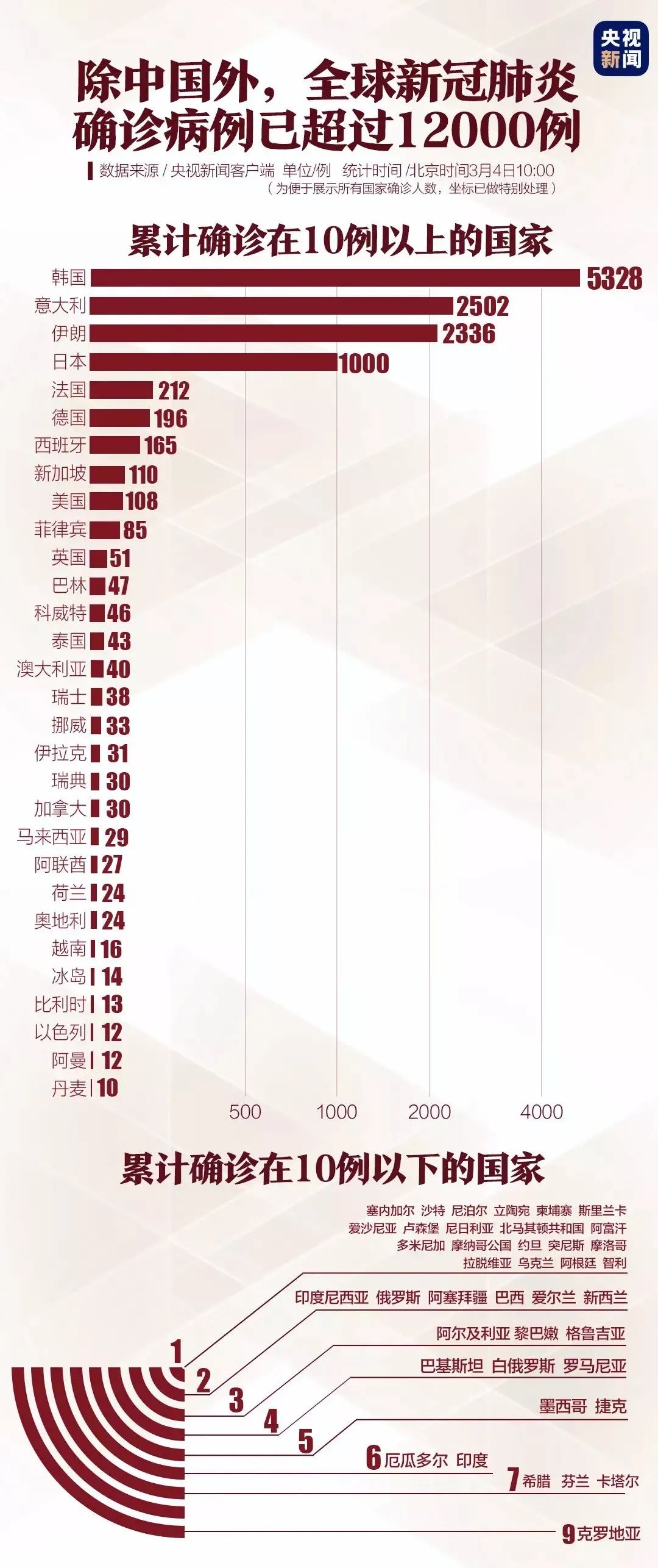 中国疫情最新动态，人民的力量与乐观前行