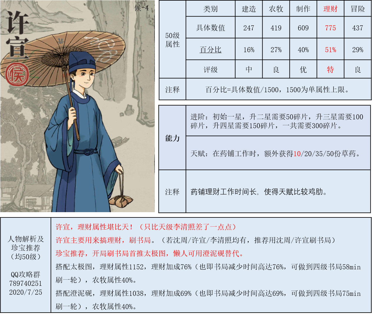 最新江南百景图人物，时代瑰宝亮相！