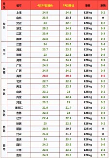 湖南最新猪肉价格行情揭秘，巷弄深处的猪肉风味探索