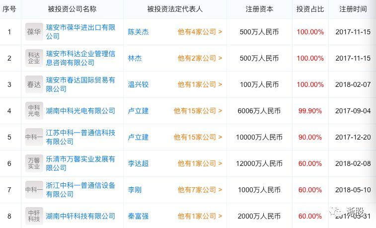 卢立建最新动态揭秘，重磅消息一览📢🎉