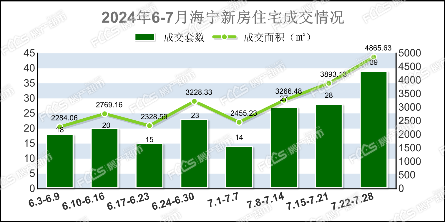 海宁房价最新消息2024，自然美景之旅与内心平和宁静的探寻