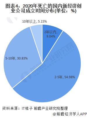 我国经济发展现状与探索自然美景之旅的交融进展