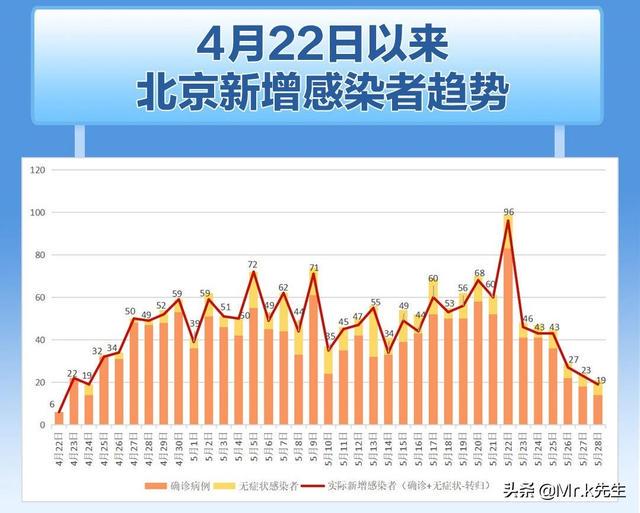 北京9月疫情最新详解，科学应对与防护措施指南