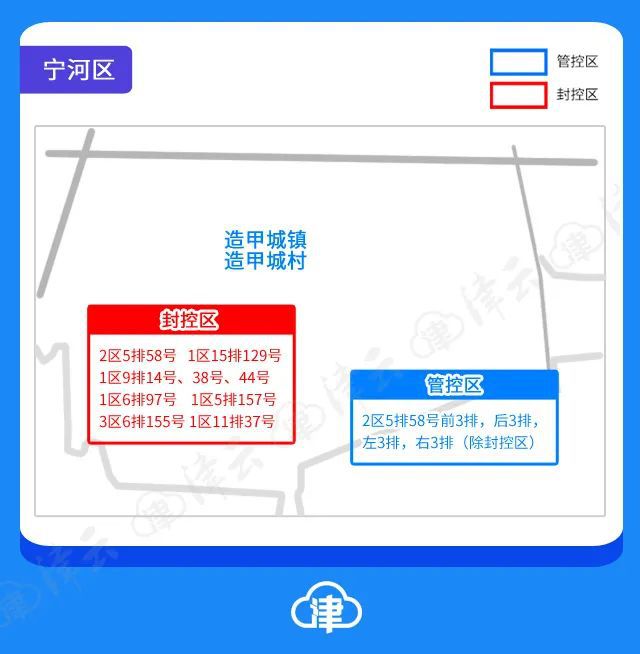 天津高风险区名单最新解读，防疫新常态下的态势分析