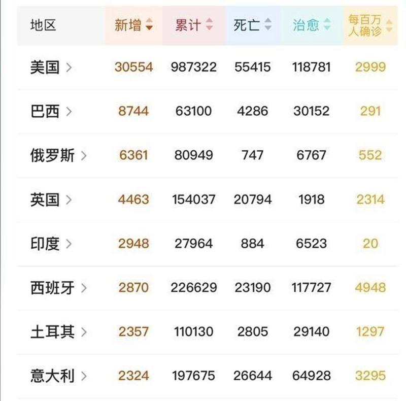 全国最新疫情数据,温馨小故事，疫情下的数字魔法与友情奇迹