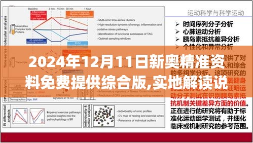 ＂2024新奥免费看的资料＂的：快速实施解答研究_毛坯版6.62