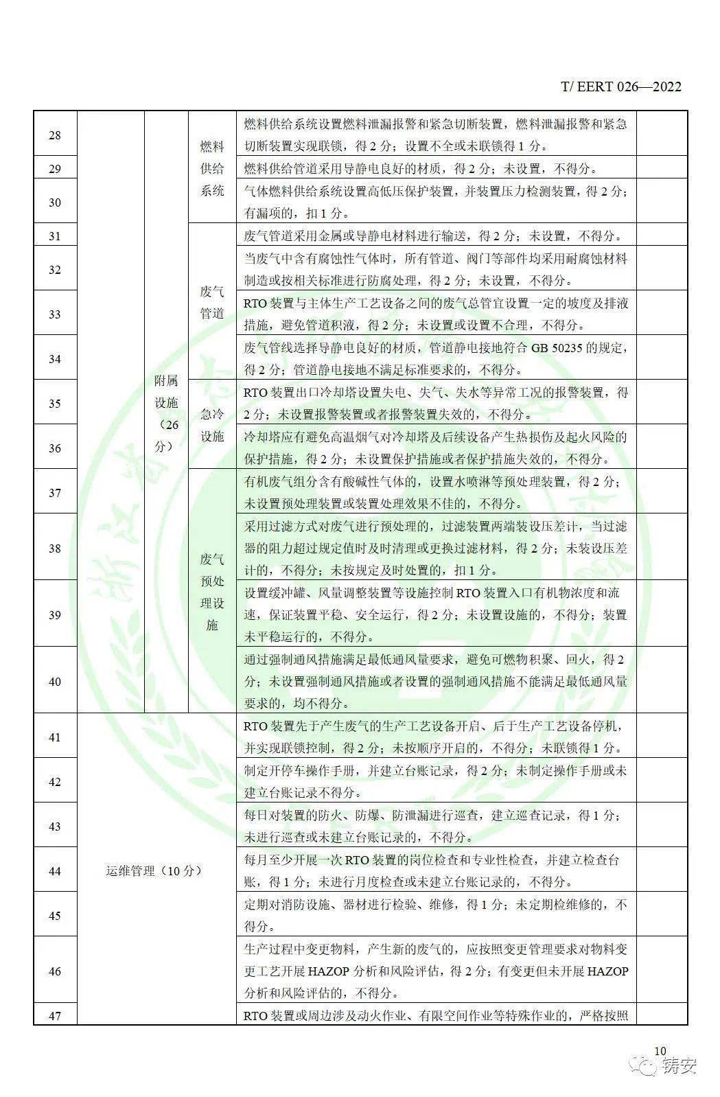 ＂2024新奥最新资料＂的：操作实践评估_稳定版9.49