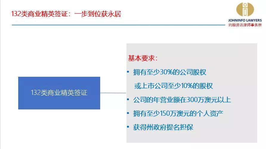 ＂2024新澳最准确资料＂的：资金及人力资源_赋能版4.18