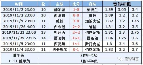 ＂2024澳门六今晚开奖结果＂的：最新数据挖解释明_职业版4.47