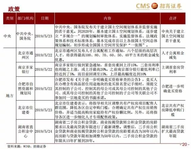 ＂2024澳门特马今晚开什么码＂的：专业调查具体解析_变革版4.79